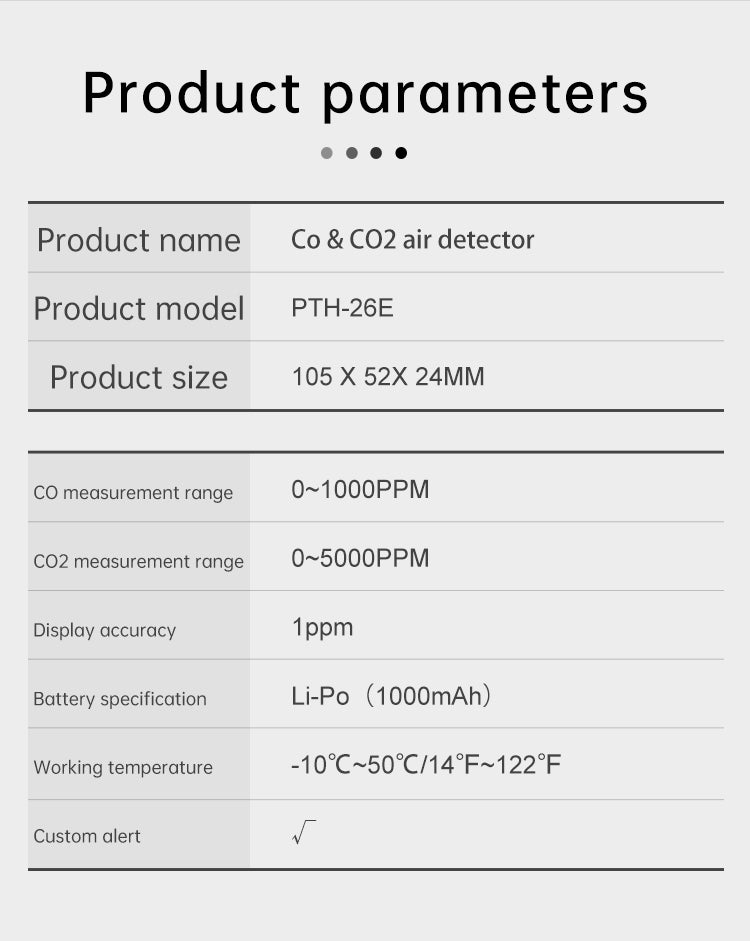 Protmex Carbon Monoxide and Carbon Dioxide Detectors, 4-in-1 Portable CO2 & CO Detector with Audible & Visual Alarm, Rechargeable CO & CO2 Meter for Home, Travel, Camping, Car, 72H Standby