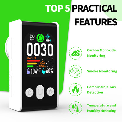 253 D Plug in All-in-One CO, Gas & Smoke Detector with battery backup Portable Real-Time Monitoring & Smart Socket alarm suitable for home & RVs and hotels