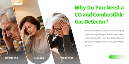 253 D Plug in All-in-One CO, Gas & Smoke Detector with battery backup Portable Real-Time Monitoring & Smart Socket alarm suitable for home & RVs and hotels