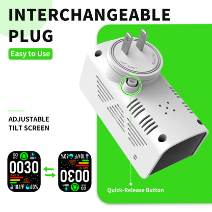 253 D Plug in All-in-One CO, Gas & Smoke Detector with battery backup Portable Real-Time Monitoring & Smart Socket alarm suitable for home & RVs and hotels