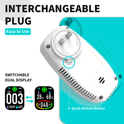 Protmex 3 in 1 Carbon Monoxide Detector and Temperature Humidity Monitor - Socket-Type Plug-in Alarm with Dual Power Modes & Flame Retardant, for Home, Bedroom, Office Safety