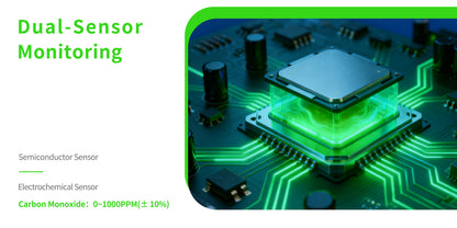 253 D Plug in All-in-One CO, Gas & Smoke Detector with battery backup Portable Real-Time Monitoring & Smart Socket alarm suitable for home & RVs and hotels