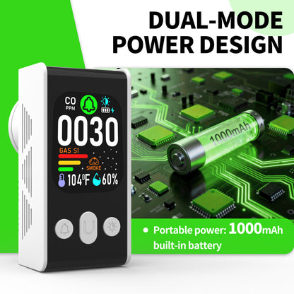 253 D Plug in All-in-One CO, Gas & Smoke Detector with battery backup Portable Real-Time Monitoring & Smart Socket alarm suitable for home & RVs and hotels