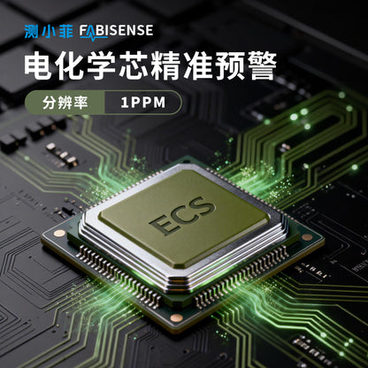 CarbonAlert GasLight: Smart Light with CO & CO2 Monitoring-Protmex Real-Time Air Safety Monitor with Smart Alert +CO/CO₂ Monitoring + 6 Mode Lights Magnet Hook Tripod Mount｜80dB Alarm