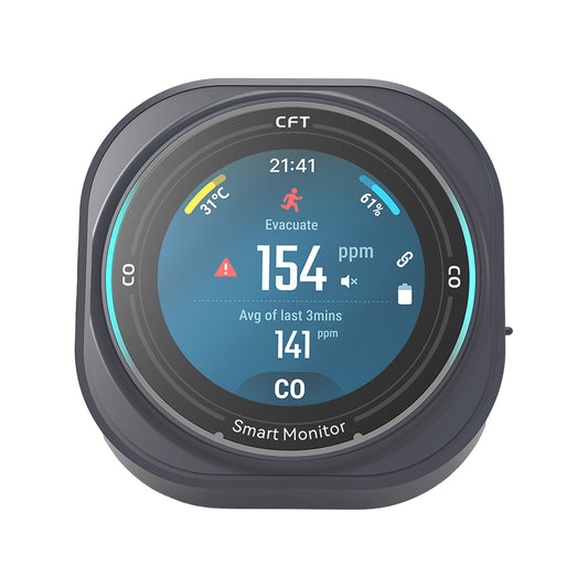 Pre-order PTH-282A+ Smart canbon monoxide Detector with App, Time Display, Temperature & Humidity Sensor, Type-C Charging, 2100mAh for Outdoor Camping, Home & Travel Safety（Shiping within 15 days）