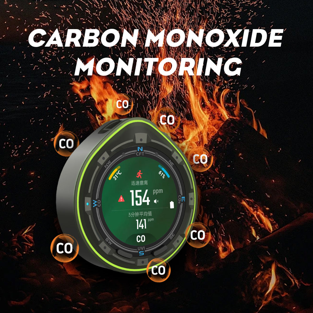 Protmex 5 in 1 Portable Multifunctional Carbon Monoxide CO2 Detector Air Quality Meter Temperature Humidity Meter with Touch Screen UV Radiation Flashlight