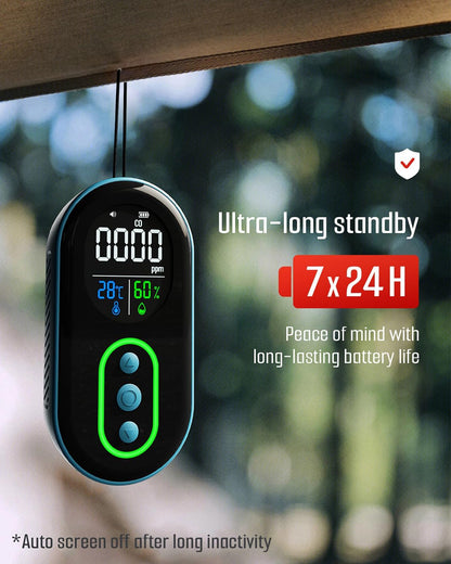 Protmex Portable Carbon Monoxide Detector, 168H Standby, Rechargeable 3-in-1 CO Detector with Audible & Visual Alerts for Travel & Camping, CO Meter for Home, Car & Tent