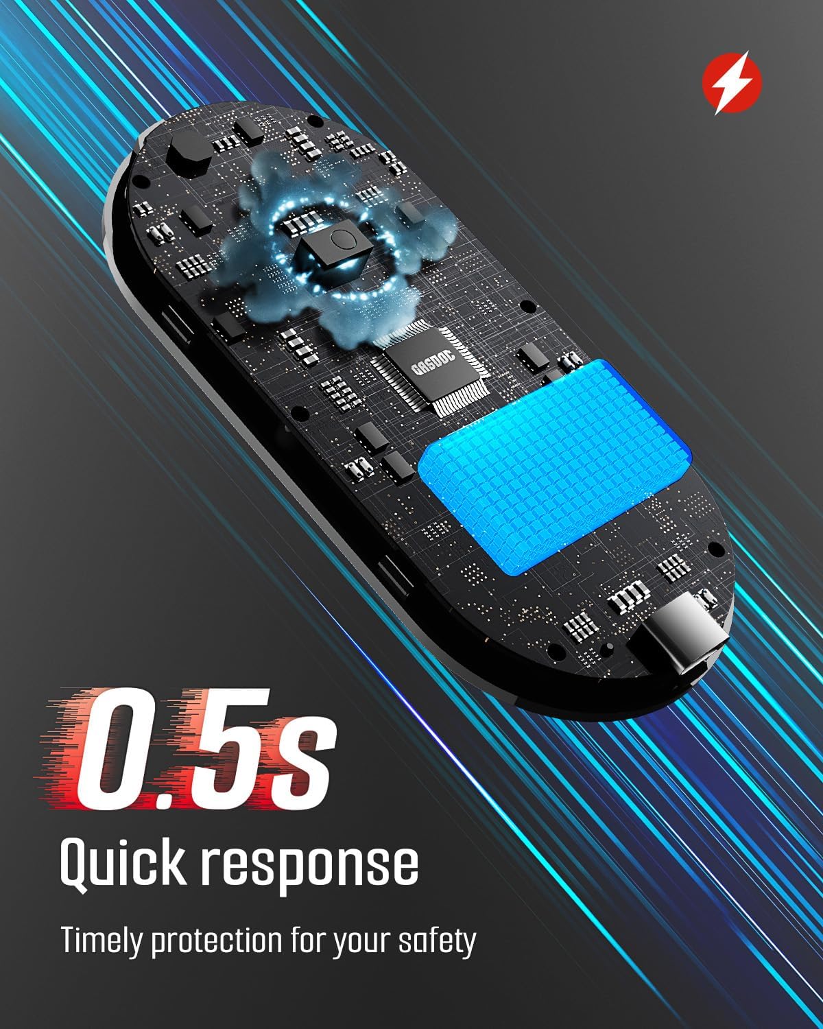 Protmex Portable Carbon Monoxide Detector, 168H Standby, Rechargeable 3-in-1 CO Detector with Audible & Visual Alerts for Travel & Camping, CO Meter for Home, Car & Tent