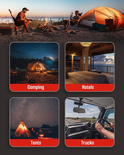 Protmex Portable Carbon Monoxide Detector, 168H Standby, Rechargeable 3-in-1 CO Detector with Audible & Visual Alerts for Travel & Camping, CO Meter for Home, Car & Tent