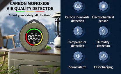Protmex Portable Carbon Monoxide Detector, 3-in-1 CO Monitor with Temp/Humidity Sensor, 120HR Rechargeable Battery for Travel, RV, Home