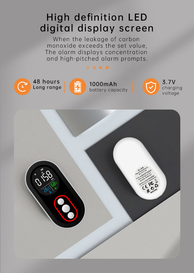 Protmex Portable Carbon Monoxide Detector, 168H Standby, Rechargeable 3-in-1 CO Detector with Audible & Visual Alerts for Travel & Camping, CO Meter for Home, Car & Tent