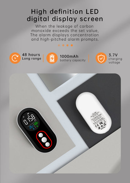 Protmex Portable Carbon Monoxide Detector, 168H Standby, Rechargeable 3-in-1 CO Detector with Audible & Visual Alerts for Travel & Camping, CO Meter for Home, Car & Tent