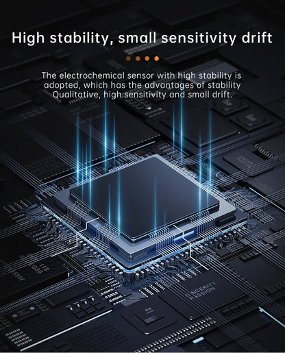 Protmex Portable Carbon Monoxide Detector, 168H Standby, Rechargeable 3-in-1 CO Detector with Audible & Visual Alerts for Travel & Camping, CO Meter for Home, Car & Tent