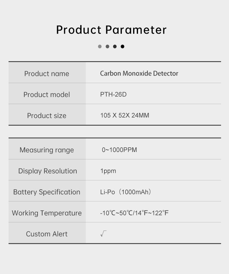 Protmex Portable Carbon Monoxide Detector, 168H Standby, Rechargeable 3-in-1 CO Detector with Audible & Visual Alerts for Travel & Camping, CO Meter for Home, Car & Tent