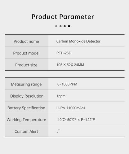Protmex Portable Carbon Monoxide Detector, 168H Standby, Rechargeable 3-in-1 CO Detector with Audible & Visual Alerts for Travel & Camping, CO Meter for Home, Car & Tent