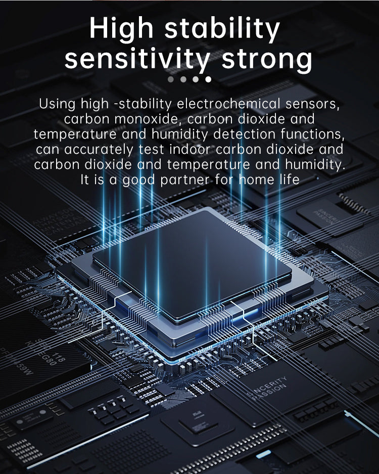 Protmex Carbon Monoxide and Carbon Dioxide Detectors, 4-in-1 Portable CO2 & CO Detector with Audible & Visual Alarm, Rechargeable CO & CO2 Meter for Home, Travel, Camping, Car, 72H Standby