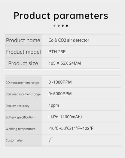 Protmex Carbon Monoxide and Carbon Dioxide Detectors, 4-in-1 Portable CO2 & CO Detector with Audible & Visual Alarm, Rechargeable CO & CO2 Meter for Home, Travel, Camping, Car, 72H Standby