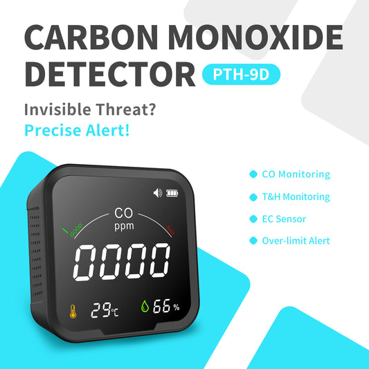 Protmex Portable 3 in 1 Multi-Function Carbon Dioxide Detector, Air Quality Monitor Real Time Monitoring Sensor/Temperature/Humidity/CO Alarm Monitor for Indoor Outdoor Travel Camping Car