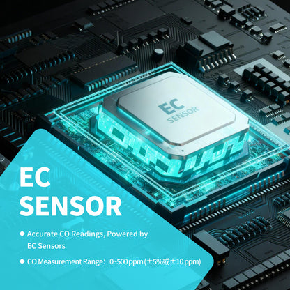 Protmex Portable 3 in 1 Multi-Function Carbon Dioxide Detector, Air Quality Monitor Real Time Monitoring Sensor/Temperature/Humidity/CO Alarm Monitor for Indoor Outdoor Travel Camping Car