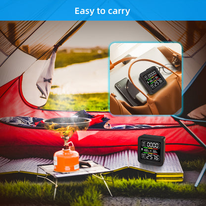 Protmex 4 in 1 CO Detector CO2 Monitor, Carbon Monoxide Detector CO CO2 Humidity Temperature Sensor Monitor with Alarm, Air Quality Monitor Indoor Meter for Homes, Car, Travel Battery Powered